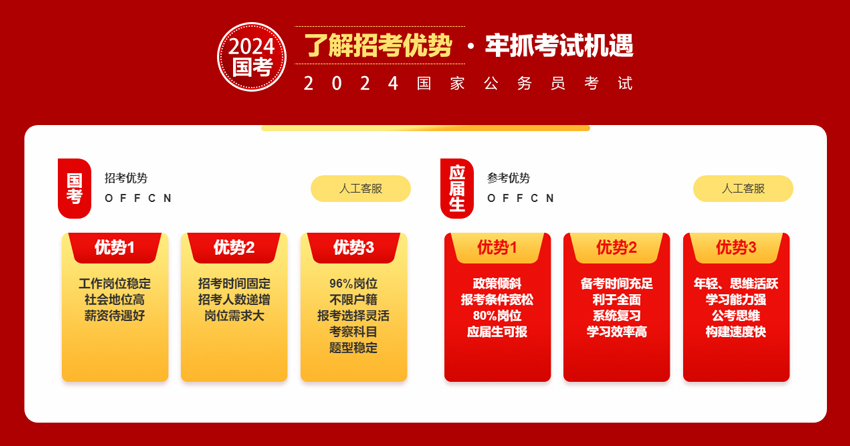 了解招考优势·牢抓考试机遇 了解招考优势·牢抓考试机遇