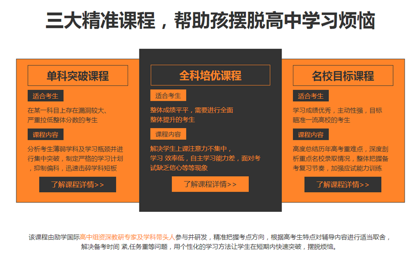 励学高三个性化全科辅导班