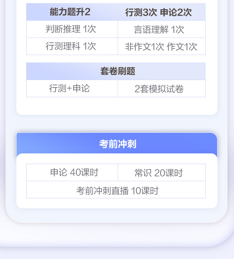 考前冲刺