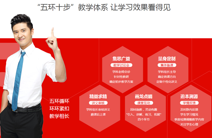 “五环十步”教学体系 让学习效果看得见 “五环十步”教学体系 让学习效果看得见