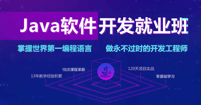学习Java的几大好处