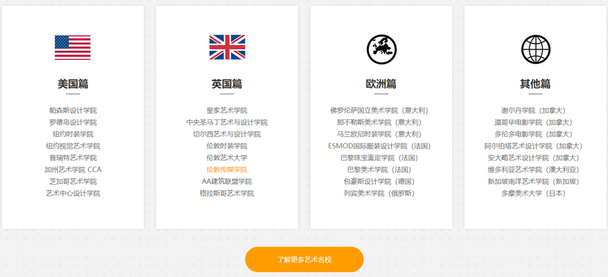 艺术留学解密