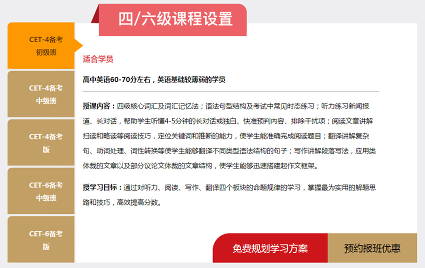 四/六级课程设置