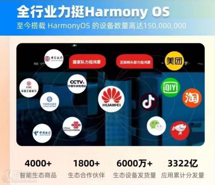课程介绍