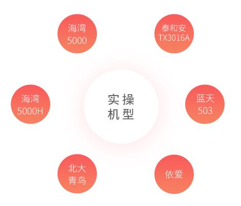 消控证实操机型