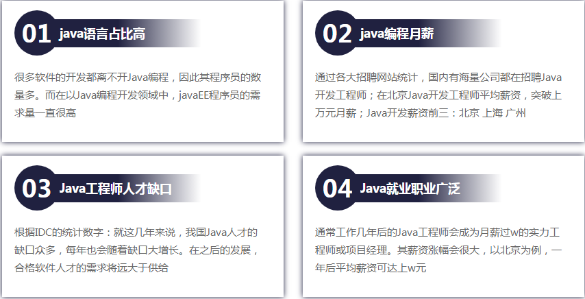 武汉基础学Java要学哪些内容
