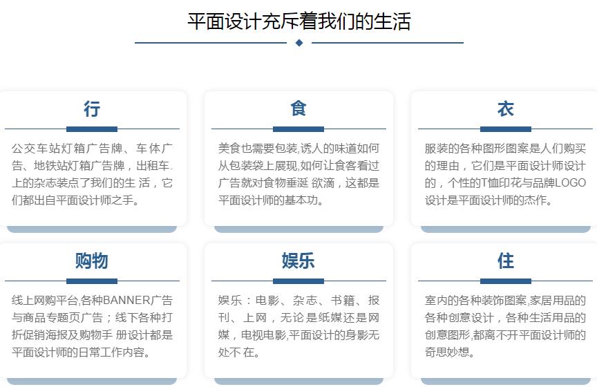 在成都常用的图形创意方法