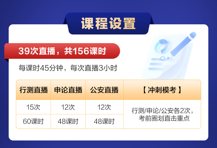 课程设置