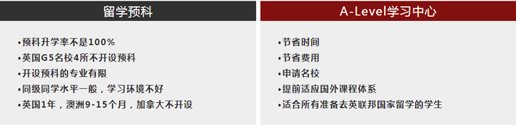 南京新航道培训学校-ALEVEL提升班11