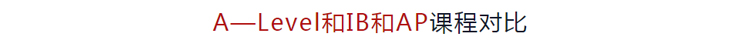 南京新航道培训学校-ALEVEL提升班12