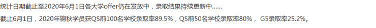 南京新航道培训学校-ALEVEL提升班39