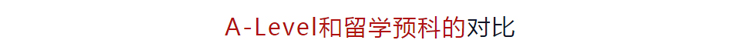 南京新航道培训学校-ALEVEL提升班10